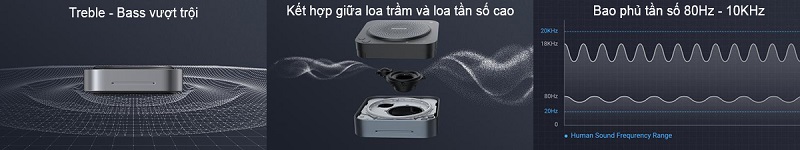 MAXHUB BM 35- Hiệu năng cao