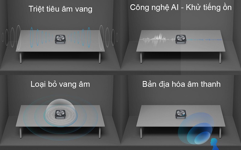 Maxhub BM 35- Công nghệ âm thanh chất lượng cao